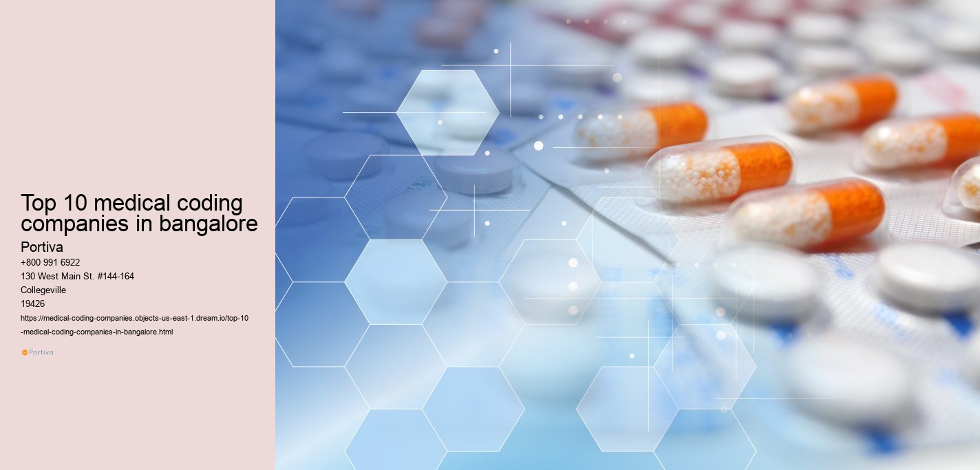 top 10 medical coding companies in bangalore