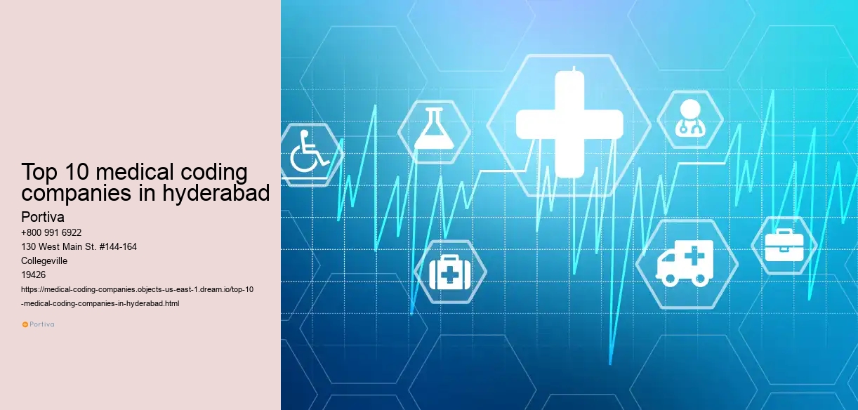 top 10 medical coding companies in hyderabad