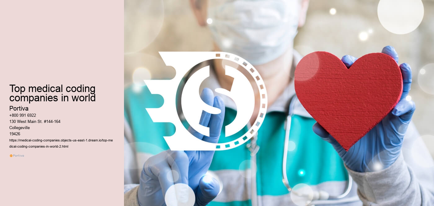 top medical coding companies in world